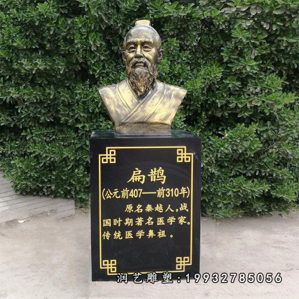 庭院扁鹊人物铜雕