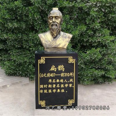 铜雕扁鹊园林雕塑